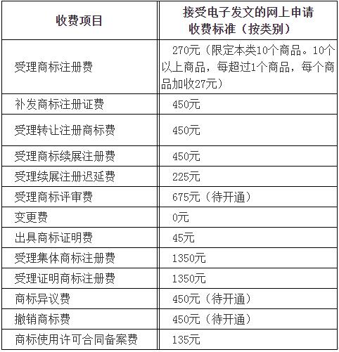 收费标准.jpg