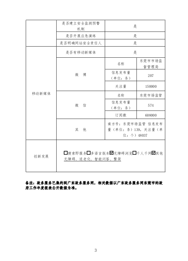 2024网站报表3.png
