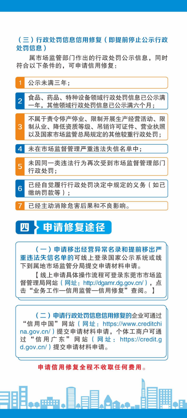 20250501 信用修复指南4.jpg