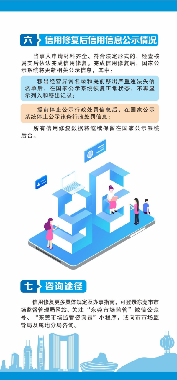 20250501 信用修复指南6.jpg