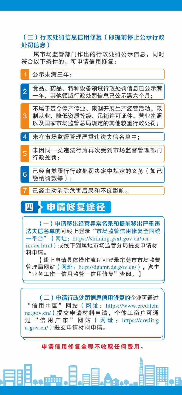20250626 信用修复指南4.jpg