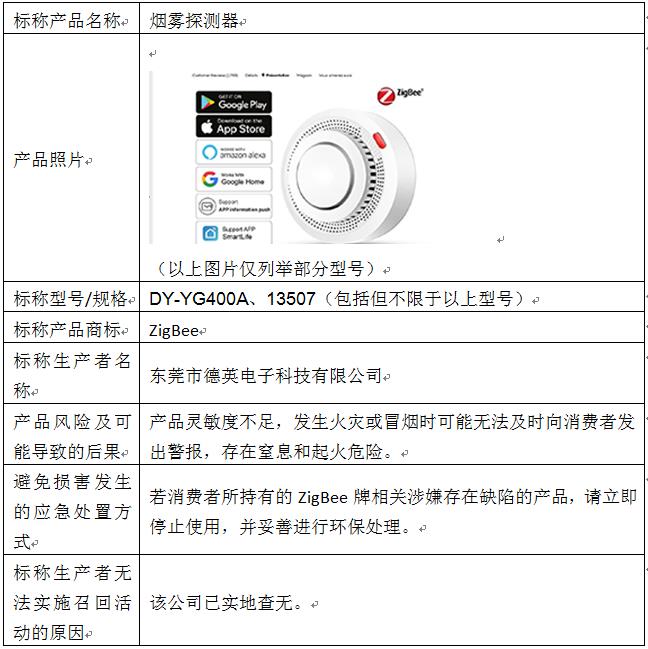 烟雾探测器消费警示.jpg