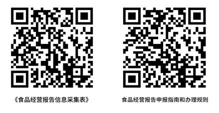 关于“食品经营报告” 系统上线的通告.jpg
